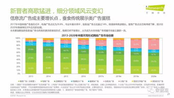 網絡經濟深度賦能企業運作機制——解讀《潤物有聲II 2018年中國互聯網產業發展報告》